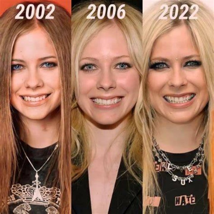 Avril Lavigne Bio, Dead or Alive, Age, Height, Net Worth, Husband and