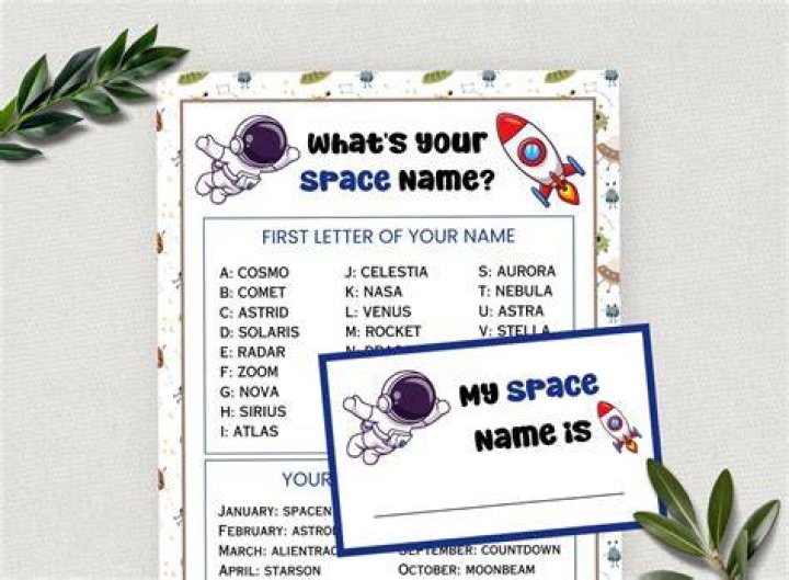 Behind the Name Space Part 1