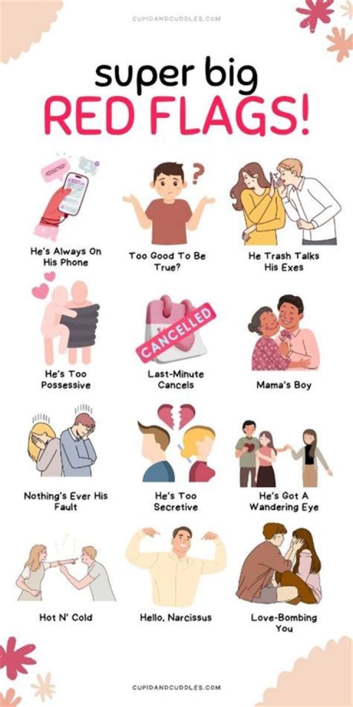 Biggest Red Flags And Turn-Offs For Women: A Comprehensive Guide