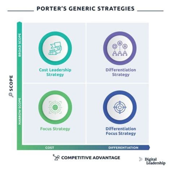 Discover Kurt Perez: A Mastermind In Strategy And Leadership