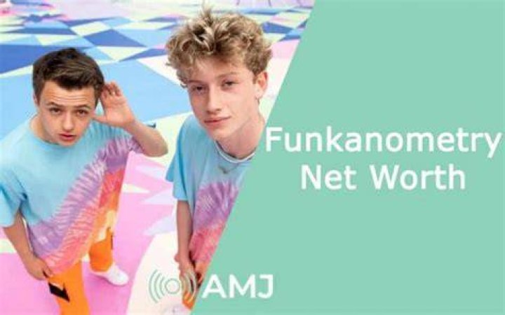 Get The Scoop On Funkanometry's Net Worth
