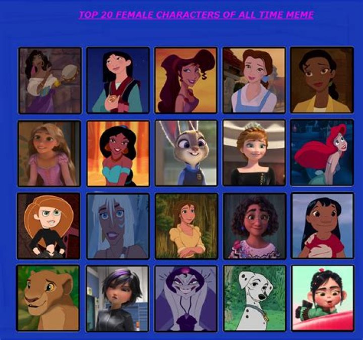 Top Disney Female Characters | A Comprehensive Guide